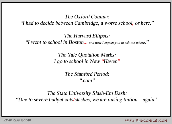 Oxford Comma