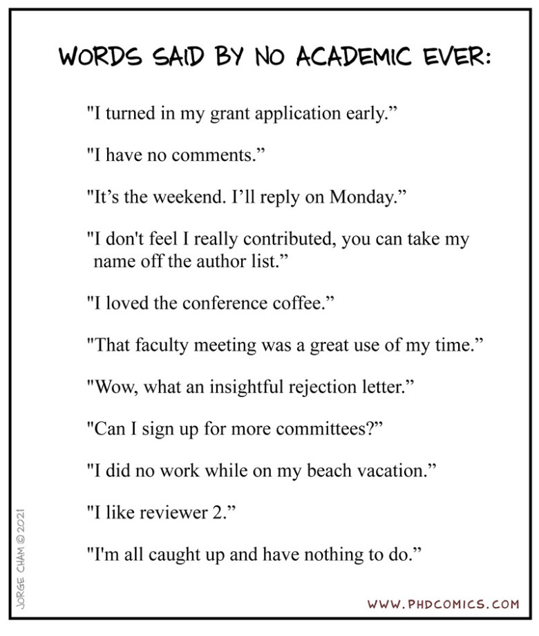 Academic Words