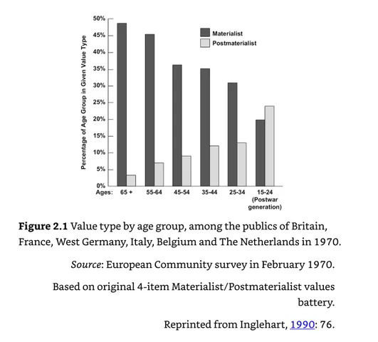 Diploma-Divide-Graph